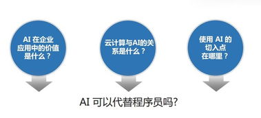 普元CTO焦烈焱在CCTC分享 人工智能在企業軟件中的應用與軟件開發新范式